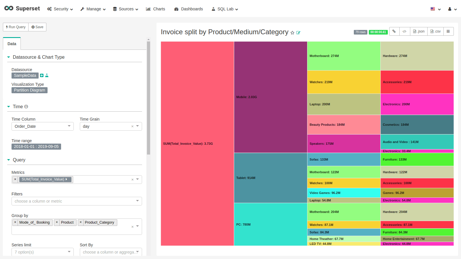 Database and Datasources - Superset GitHub
